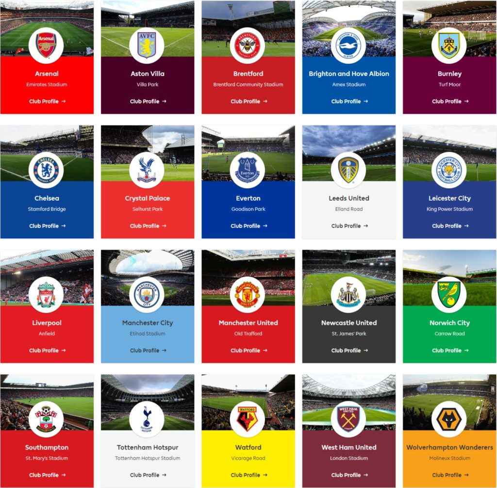 epl clubs